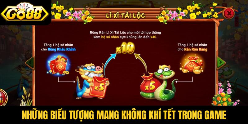 Những biểu tượng mang không khí Tết trong game
